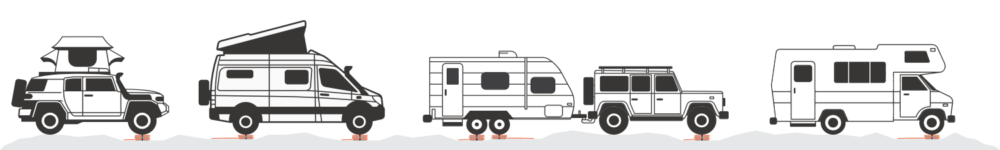 Vanlife GoTreads Traction GoTreads levels all types of camping vehicles.