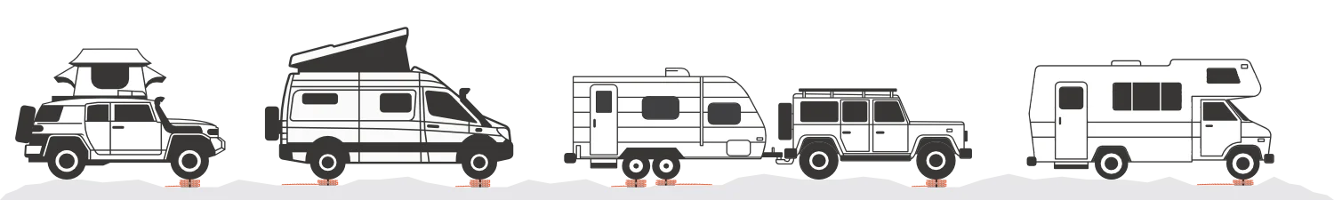 GoTreads levels all types of camping vehicles.