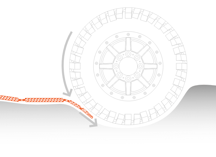 GoTreads - Quick tire traction for any vehicle - Easy to use