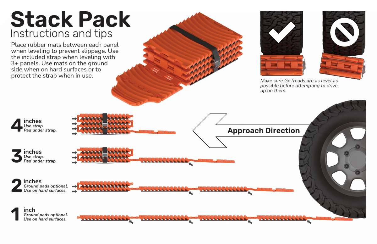 Stack Pack Instructions