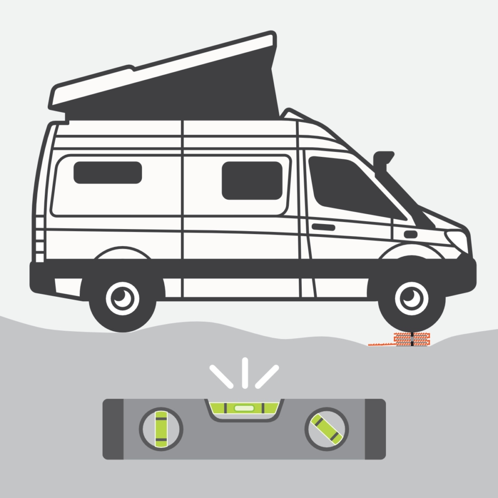 Stack Pack - the Leveling Kit for GoTreads