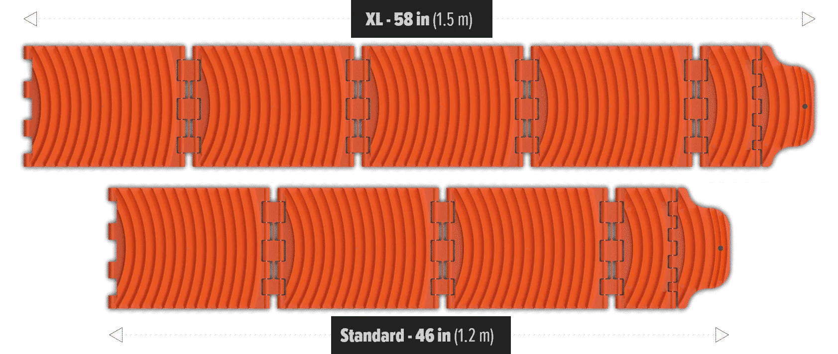 overall traction length-sm overall traction length