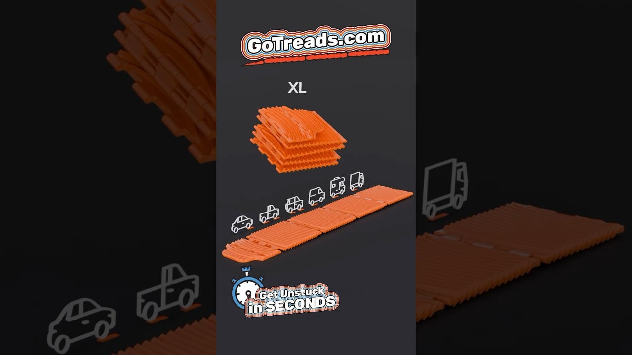 GoTreads Sizes Video