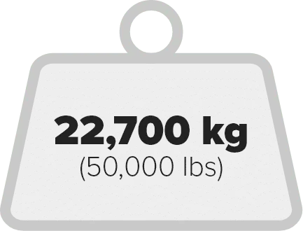 GoTreads 22,700 kg weight rating
